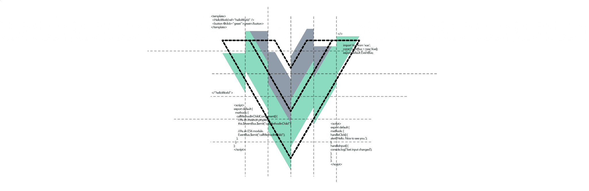 VueJS