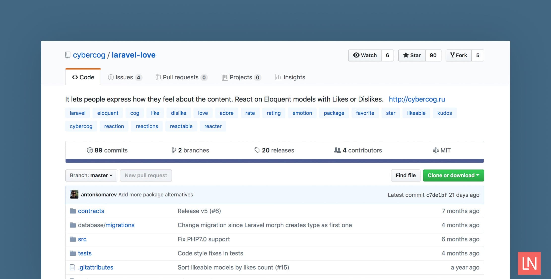 Laravel Love: Expressing Emotions in Your Application