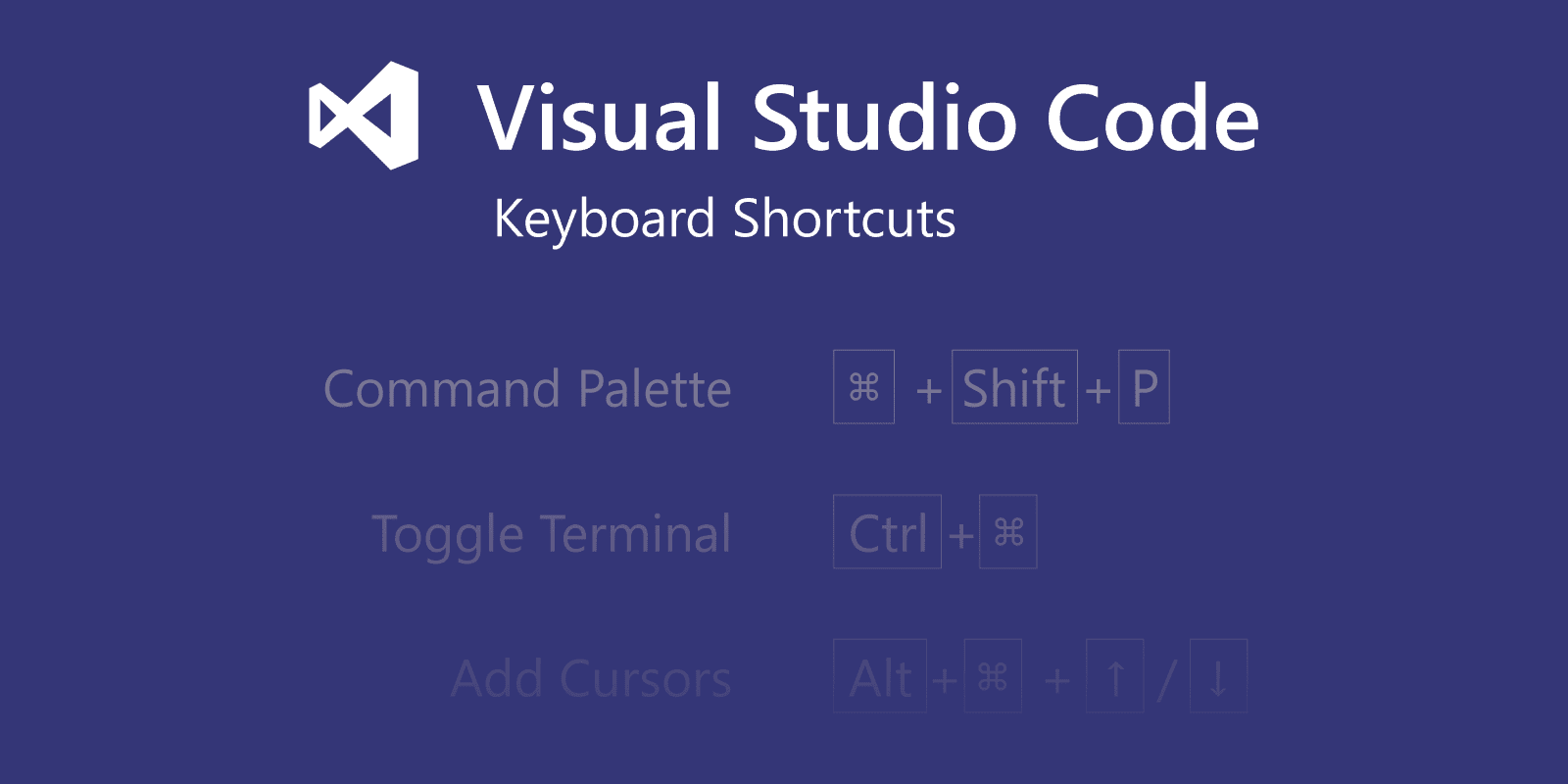Phím tắt VSCode / VSCode Shortcuts