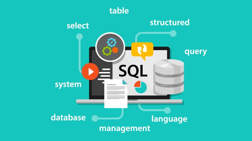 SQL