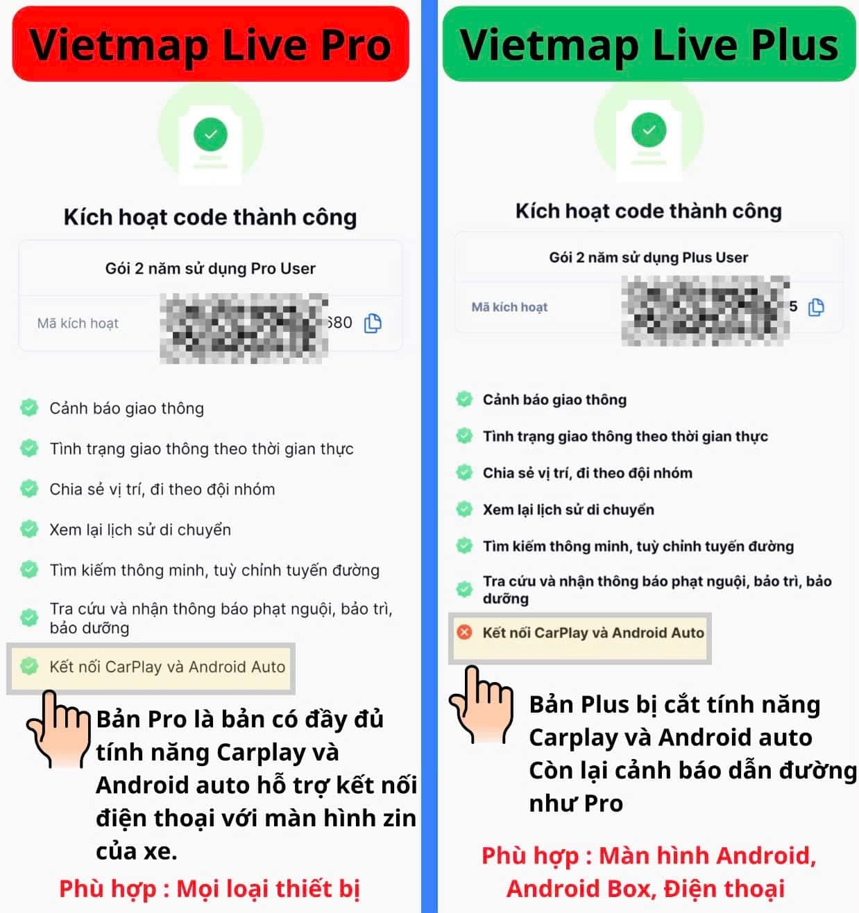 Phân biệt Vietmap Live Pro và Vietmap Live Plus